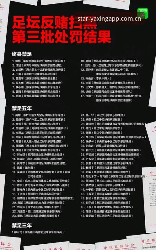 亚星APP怎么下载安全吗 中国足协第三批禁足名单深度解析:通过亚星体育平台全面了解赛事纪律整顿指南